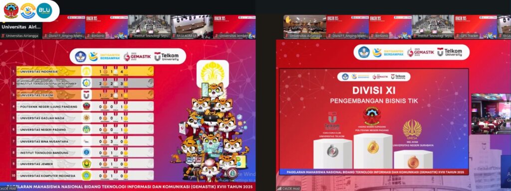 Tim TMJ PNUP Jadi Satu-Satunya perwakilan PTV yang Raih Medali Emas di Gemastik XVIII 2025